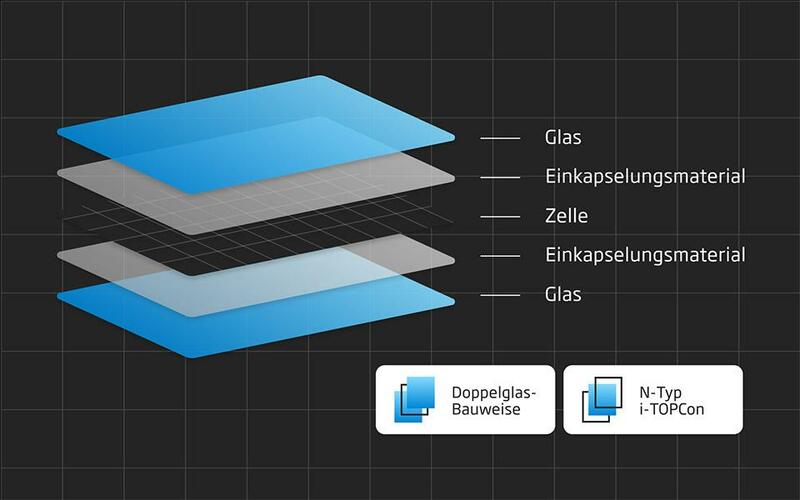 Trina Solar Vertex S+ 450W Glas Glas Solarmodul